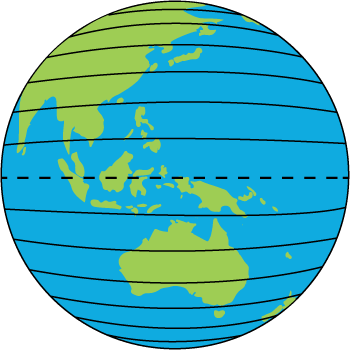 Lines of Latitude on a World Globe