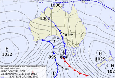 Synoptic Charts Boat Notes Literacy And Numeracy Skills For