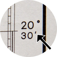 minute symbol