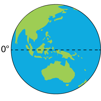 The equator shown on a world globe
